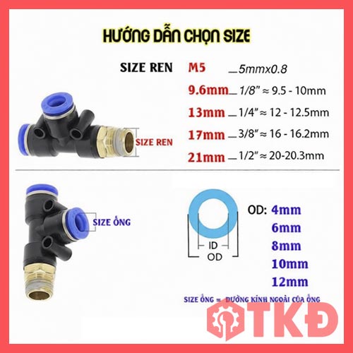 đầu nối nhanh pd