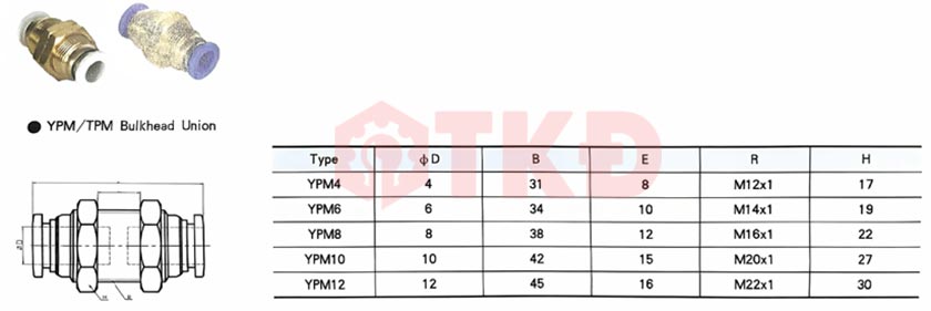 thông số kỹ thuật pm thông số kỹ thuật pm