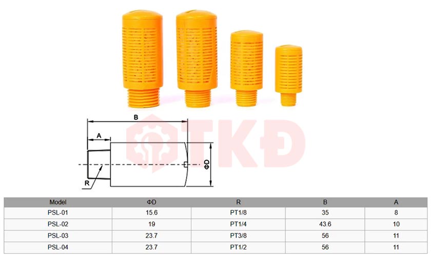 thông số kỹ thuật psl thông số kỹ thuật psl