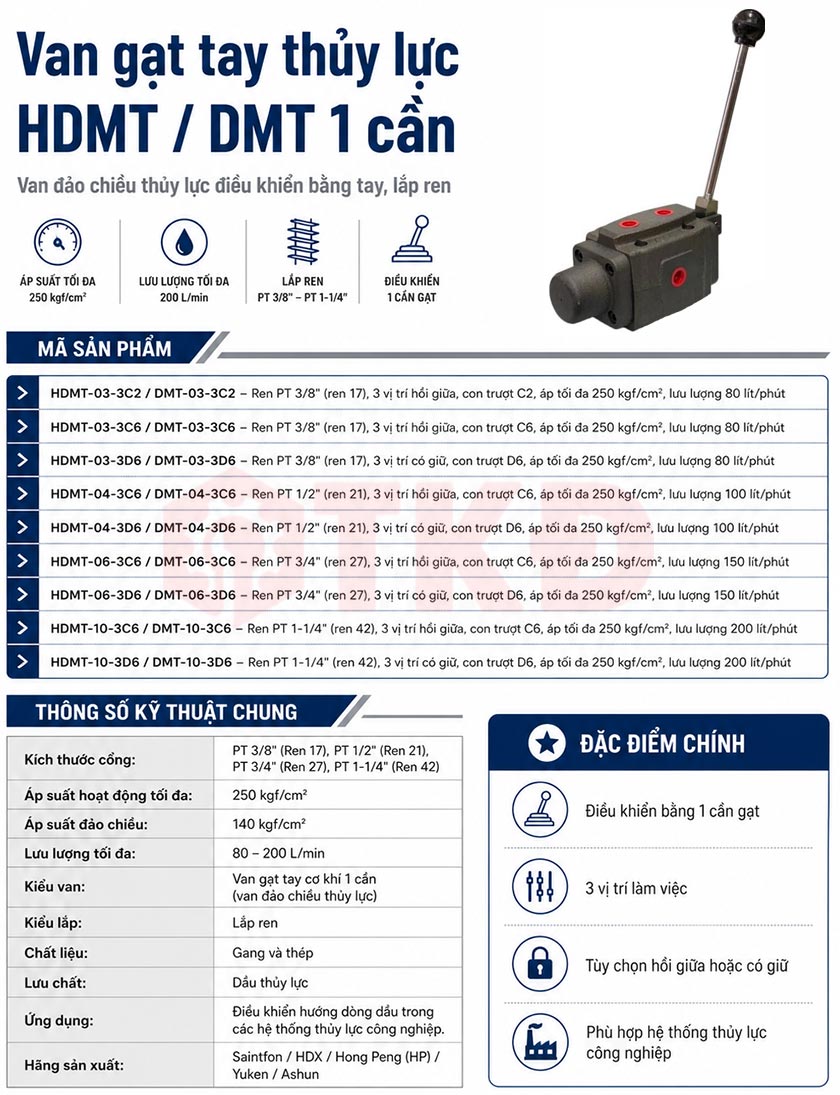 thông số kỹ thuật van gạt tay thủy lực HDMT 1 cần thông số kỹ thuật van gạt tay thủy lực HDMT 1 cần