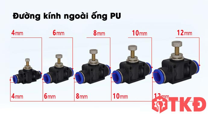 van tiết lưu sa 2 van tiết lưu sa 2