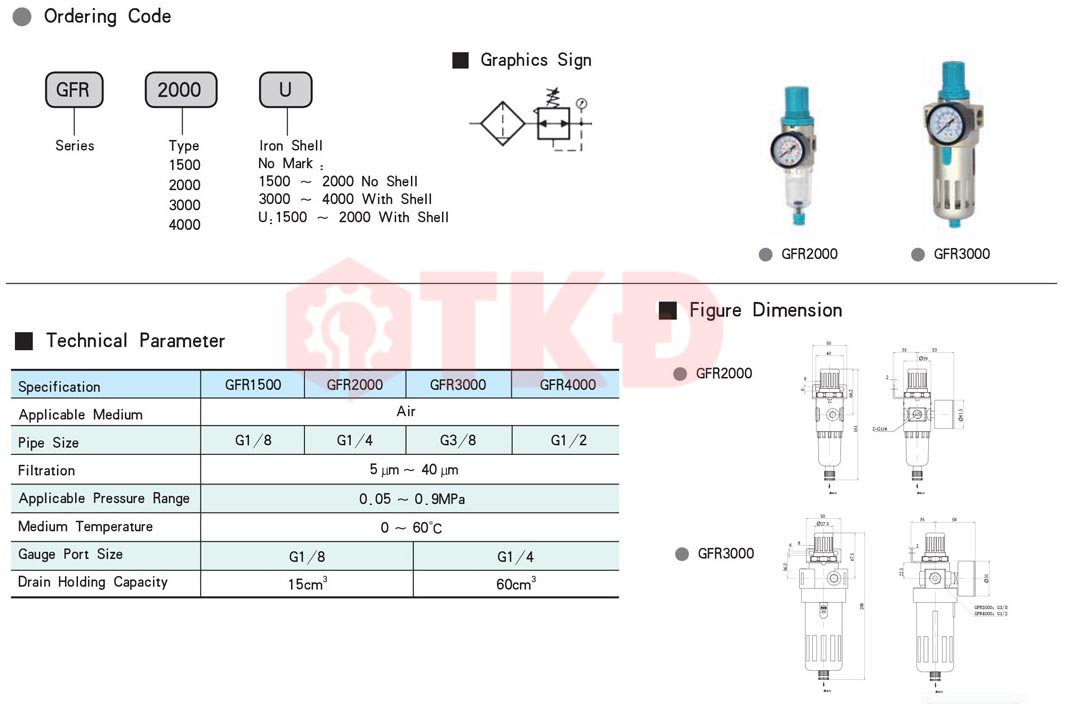 thông số kỹ thuật bộ lọc điều áp gfr thông số kỹ thuật bộ lọc điều áp gfr