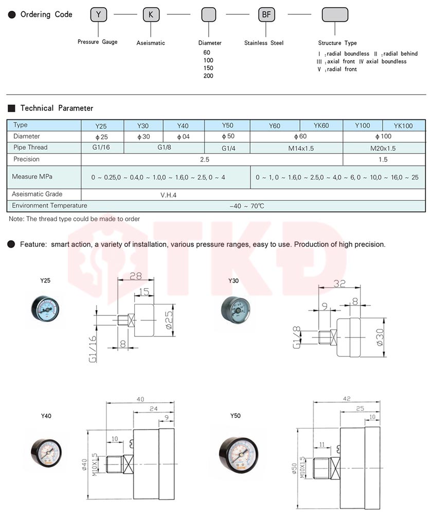 thông số kỹ thuật đồng hồ áp suất stnc thông số kỹ thuật đồng hồ áp suất stnc