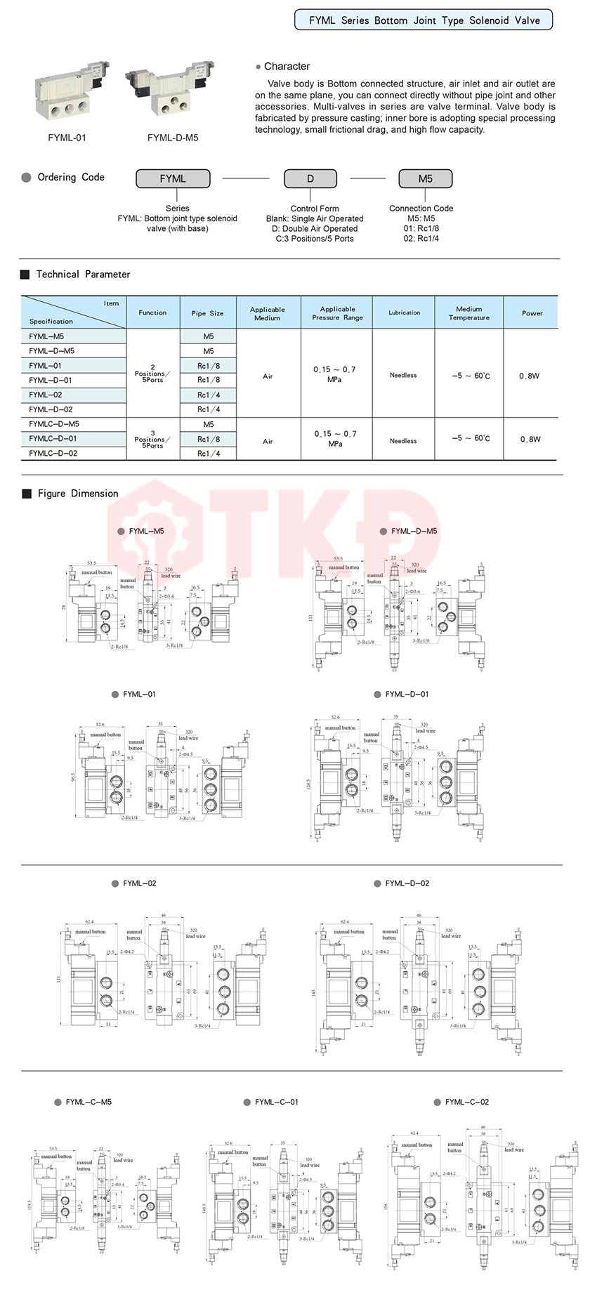 thông số kỹ thuật van điện từ khí nén stnc fyml thông số kỹ thuật van điện từ khí nén stnc fyml