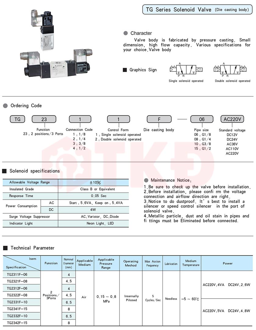 thông số kỹ thuật van điện từ khí nén tg23-f thông số kỹ thuật van điện từ khí nén tg23-f