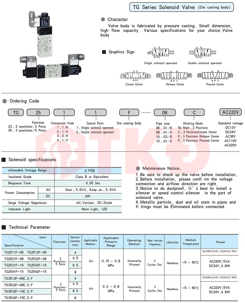 thông số kỹ thuật van điện từ khí nén tg25-f tg35-f thông số kỹ thuật van điện từ khí nén tg25-f tg35-f