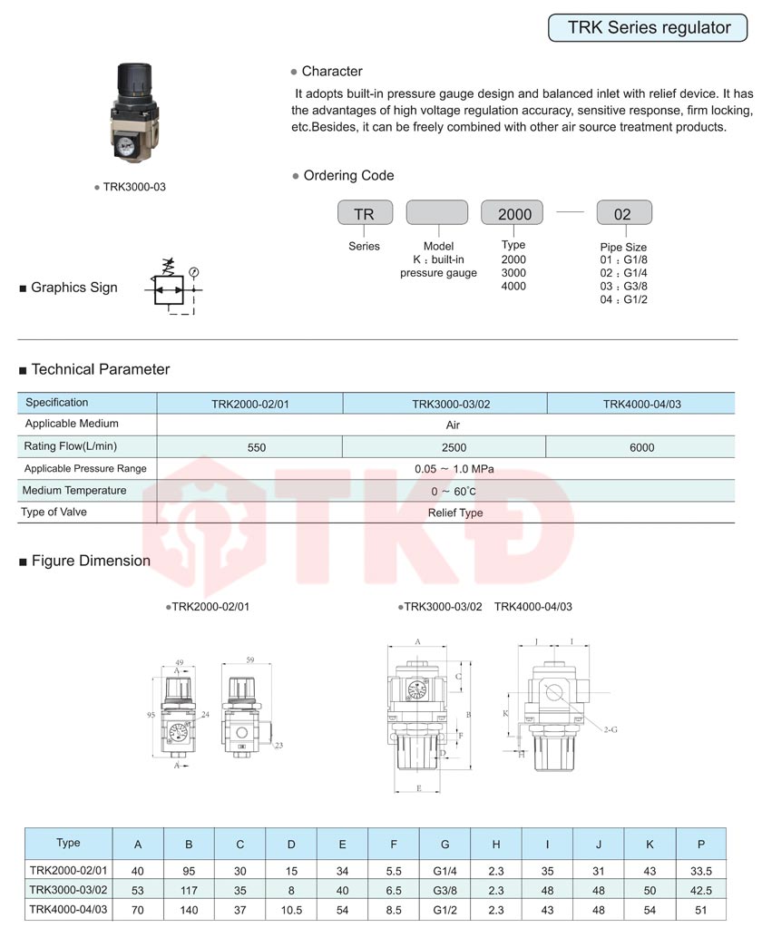 thông số kỹ thuật van điều áp khí nén stnc trk thông số kỹ thuật van điều áp khí nén stnc trk