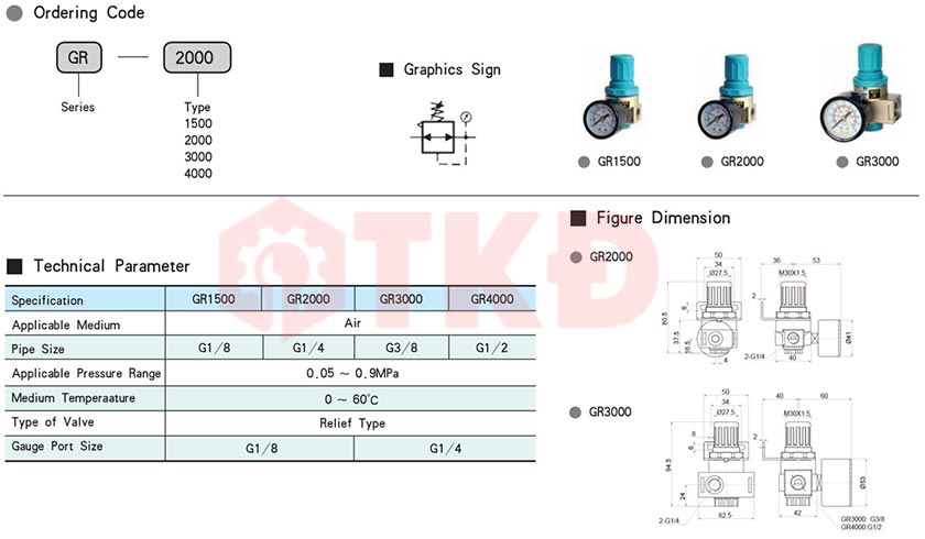 thông số kỹ thuật van điều áp stnc gr2000 thông số kỹ thuật van điều áp stnc gr2000