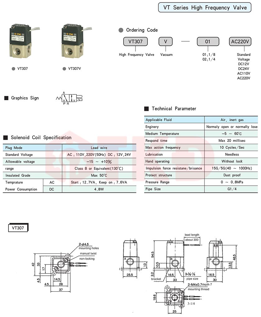 thông số kỹ thuật van điện từ stnc vt307-02 thông số kỹ thuật van điện từ stnc vt307-02
