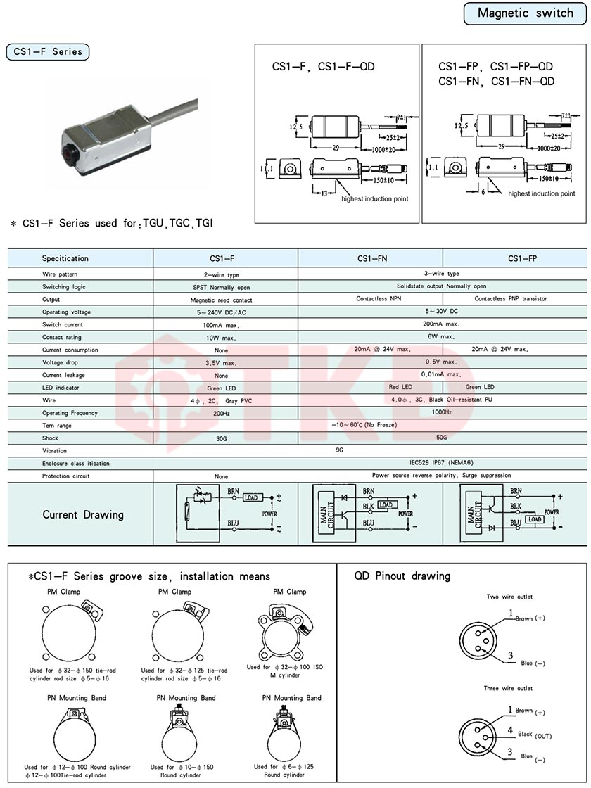 thông số kỹ thuật cảm biến từ xi lanh khí nén stnc cs1-f thông số kỹ thuật cảm biến từ xi lanh khí nén stnc cs1-f