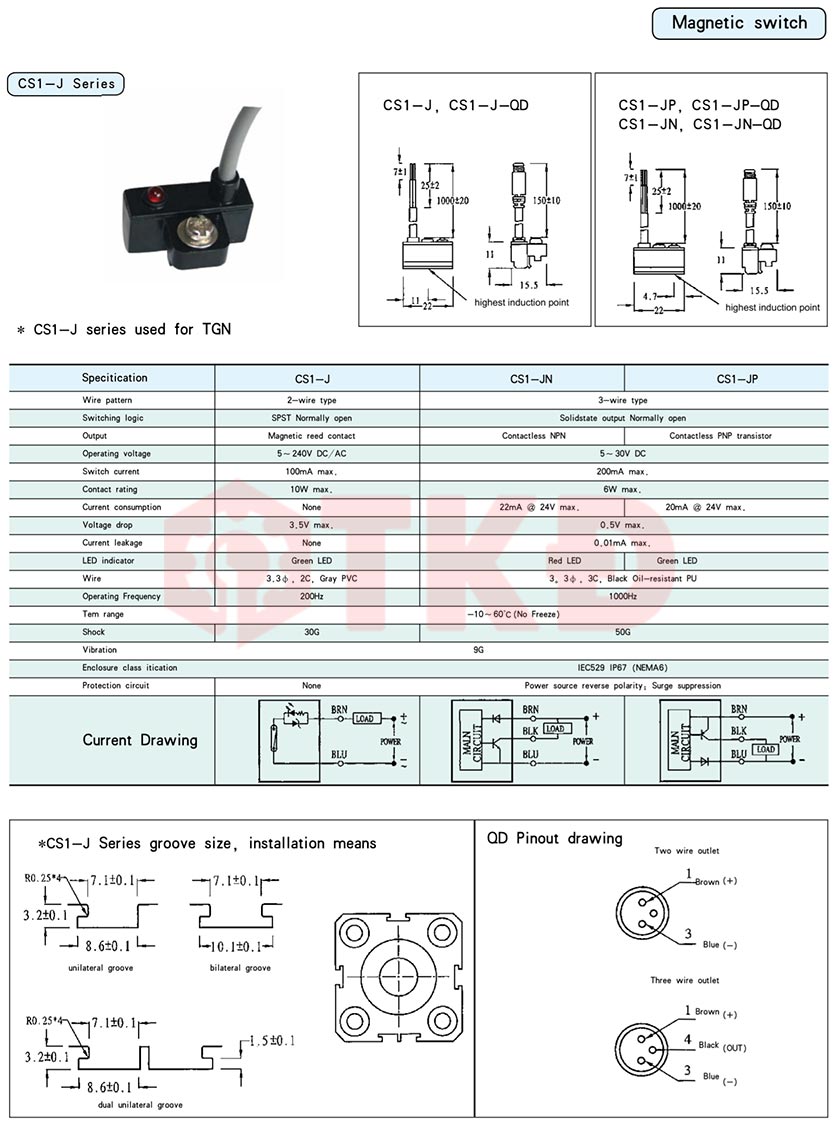 thông số kỹ thuật cảm biến từ xi lanh khí nén stnc cs1-j thông số kỹ thuật cảm biến từ xi lanh khí nén stnc cs1-j