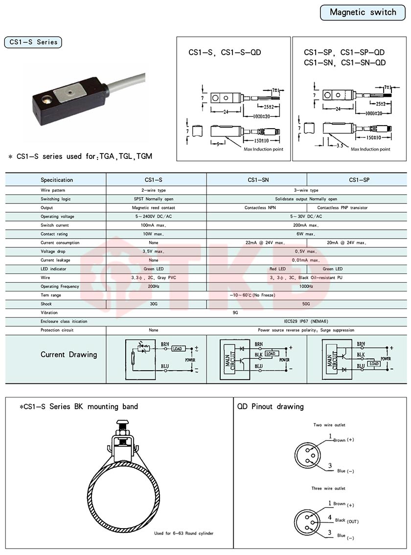 thông số kỹ thuật cảm biến từ xi lanh khí nén stnc cs1-s thông số kỹ thuật cảm biến từ xi lanh khí nén stnc cs1-s