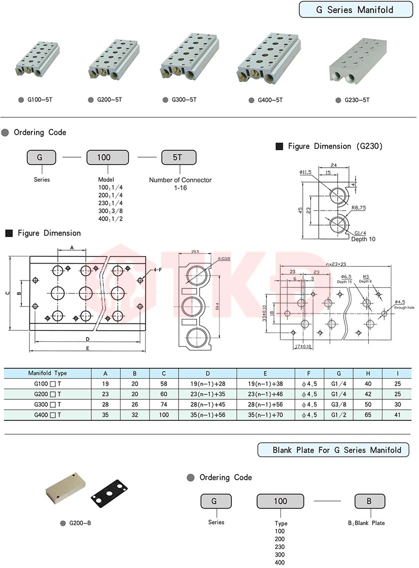 thông số kỹ thuật đế van điện từ khí nén 5 cửa loại g thông số kỹ thuật đế van điện từ khí nén 5 cửa loại g