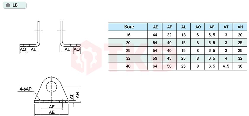 thông số kỹ thuật đế xi lanh khí nén lb tga tgm tgl thông số kỹ thuật đế xi lanh khí nén lb tga tgm tgl