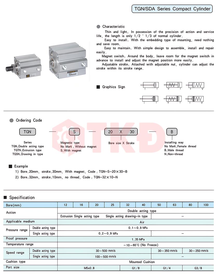thông số kỹ thuật xi lanh compact stnc tgn thông số kỹ thuật xi lanh compact stnc tgn