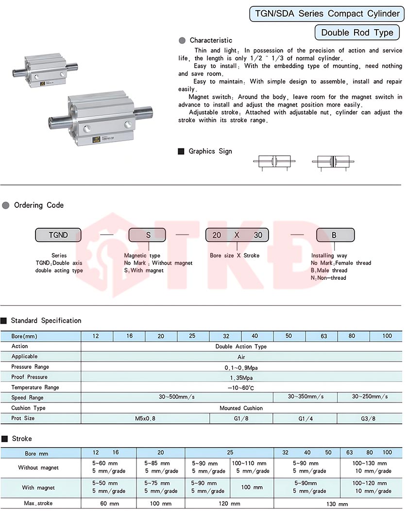 thông số kỹ thuật xi lanh compact stnc tgnd thông số kỹ thuật xi lanh compact stnc tgnd