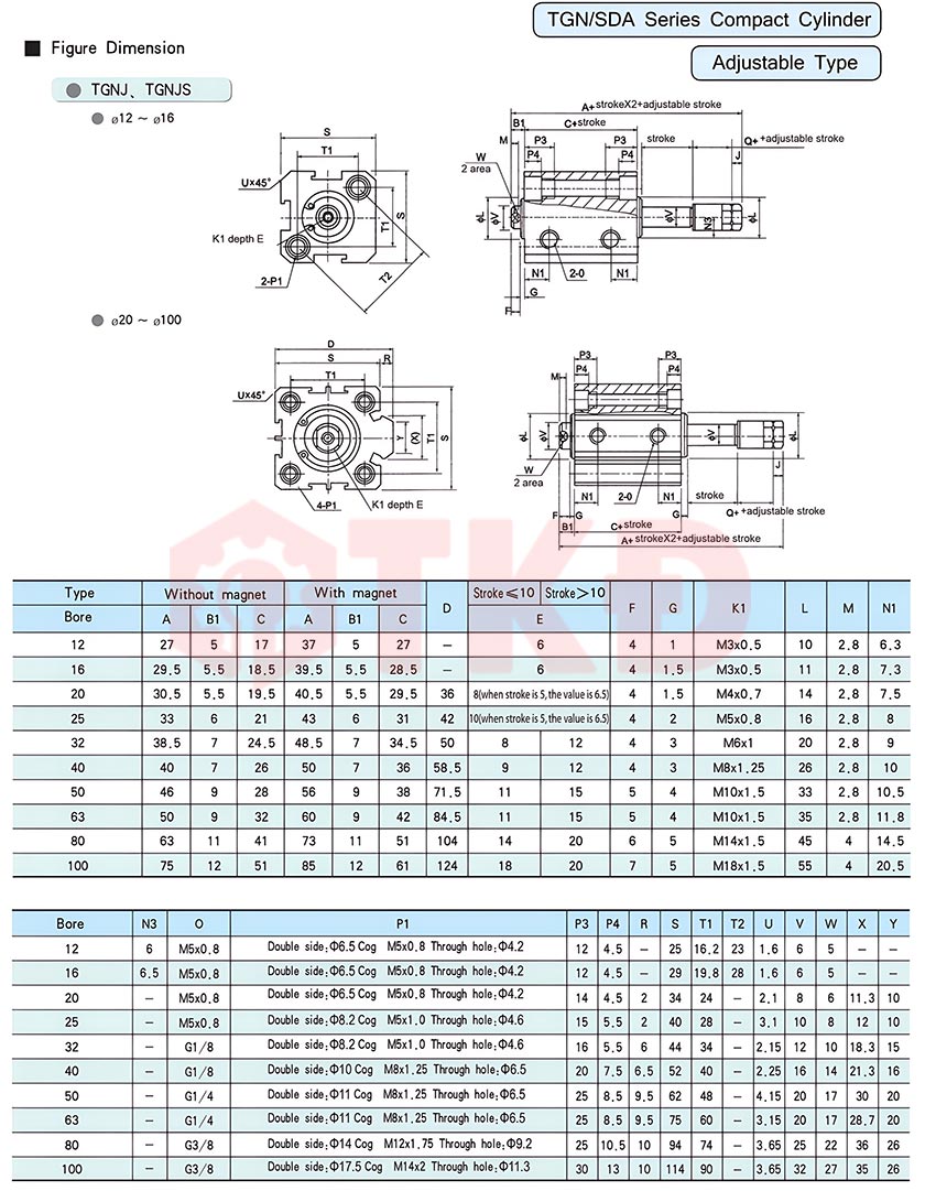 thông số kỹ thuật xi lanh compact stnc tgnj 2 thông số kỹ thuật xi lanh compact stnc tgnj 2