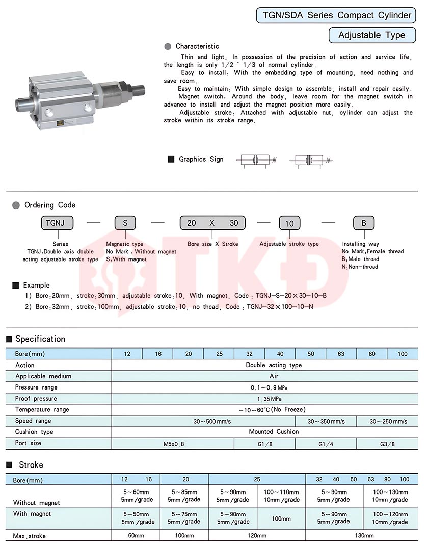 thông số kỹ thuật xi lanh compact stnc tgnj thông số kỹ thuật xi lanh compact stnc tgnj