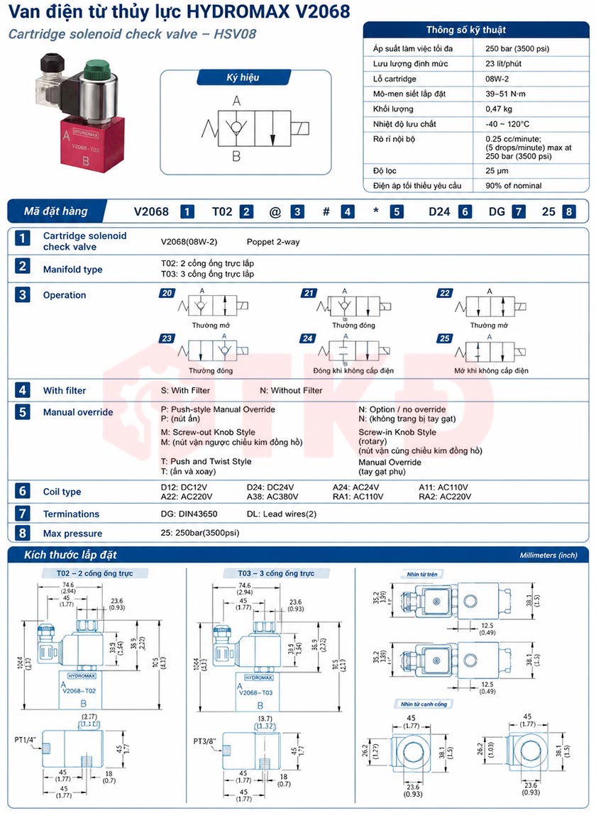 thông số kỹ thuật van điện từ thủy lực hydromax v2068 thông số kỹ thuật van điện từ thủy lực hydromax v2068