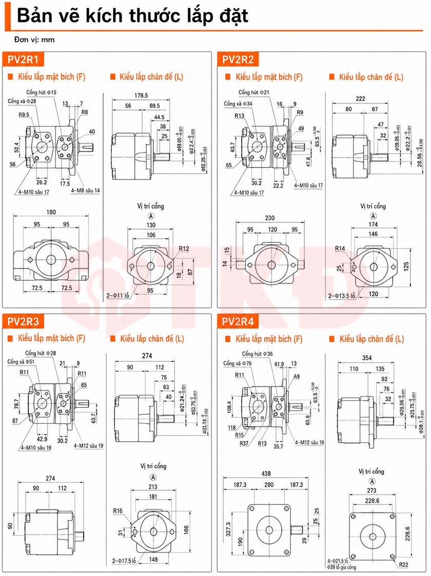 thông số kỹ thuật bơm cánh gạt thủy lực pv2r 3 thông số kỹ thuật bơm cánh gạt thủy lực pv2r 3