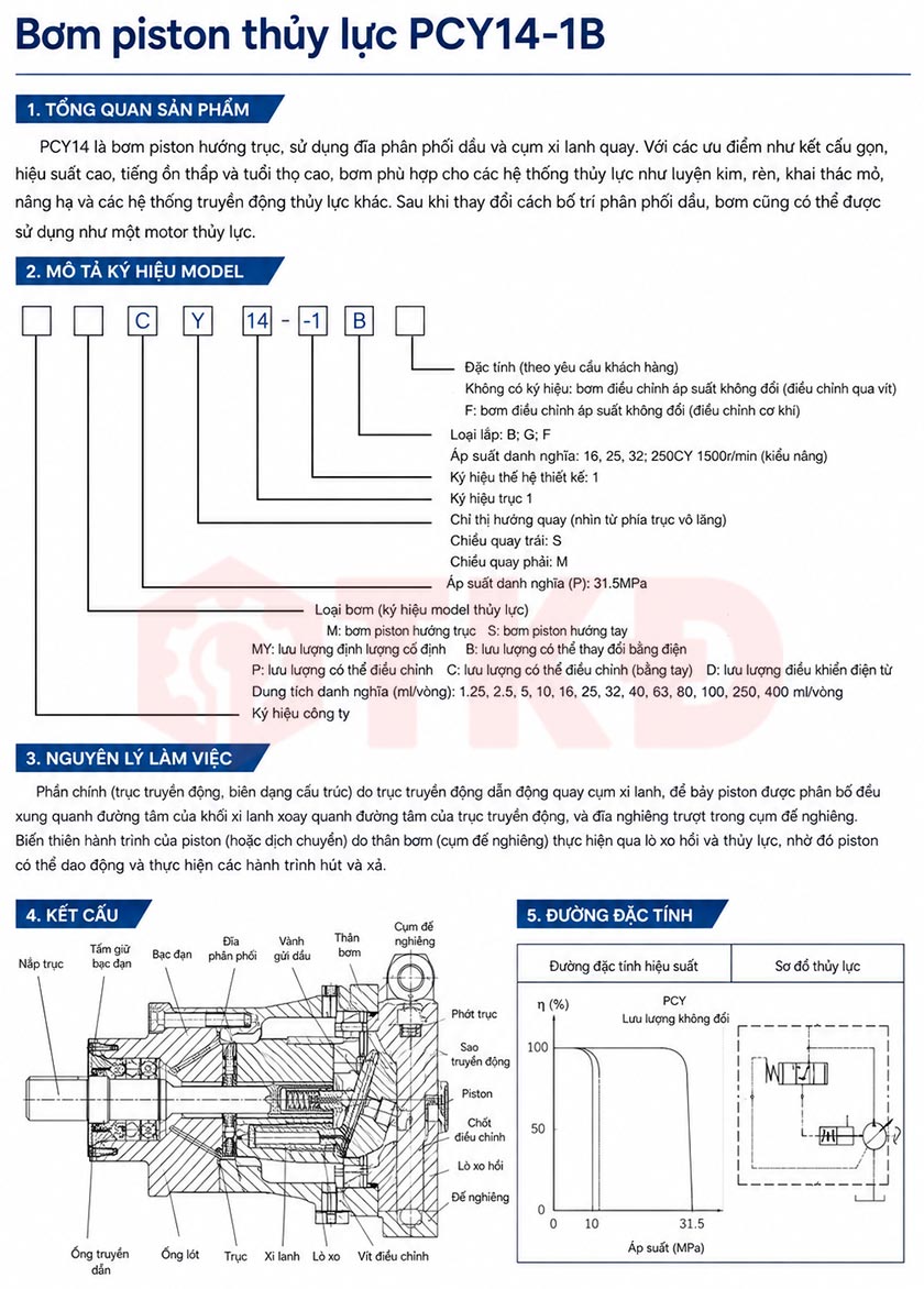 thông số kỹ thuật bơm piston thủy lực pcy14-1b thông số kỹ thuật bơm piston thủy lực pcy14-1b