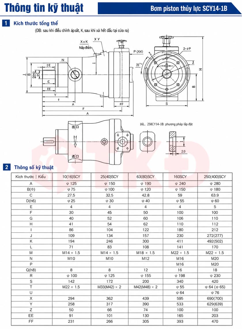 thông số kỹ thuật nơm piston thủy lực scy14-1b 2