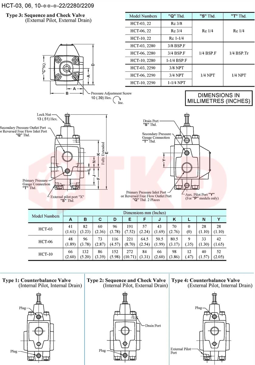 thông số kỹ thuật van cân bằng thủy lực lắp ren yuci yuken hct 4 thông số kỹ thuật van cân bằng thủy lực lắp ren yuci yuken hct 4