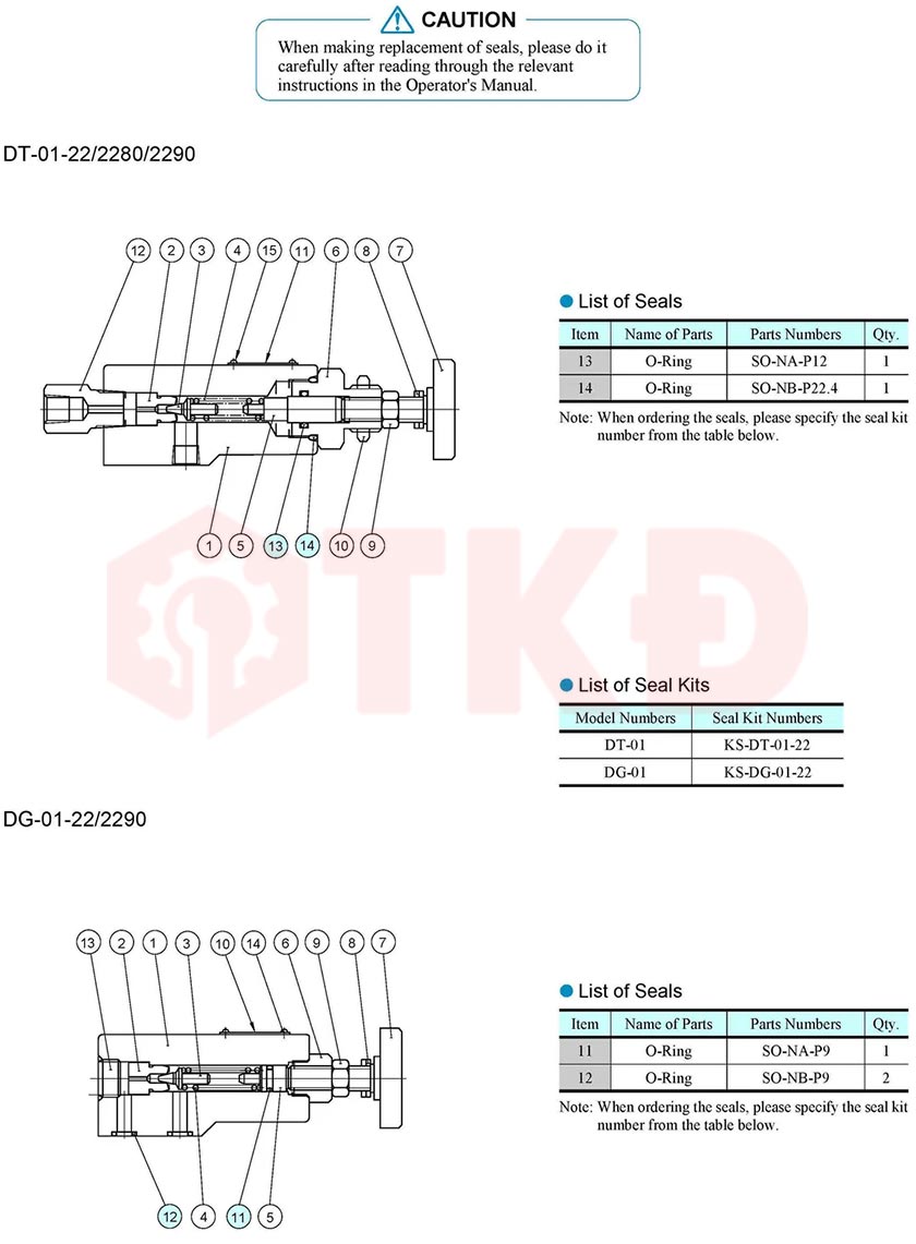 thông số kỹ thuật van chỉnh áp suất thủy lực yuci yuken dg dt 3 thông số kỹ thuật van chỉnh áp suất thủy lực yuci yuken dg dt 3
