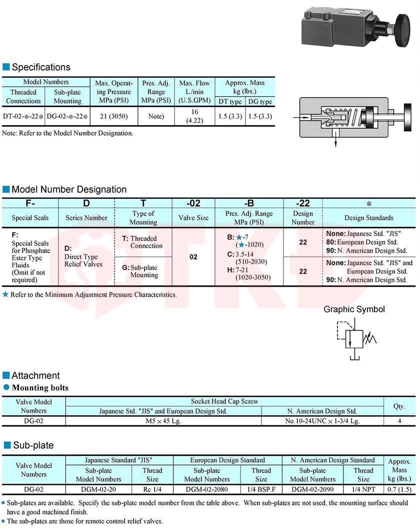 thông số kỹ thuật van chỉnh áp suất thủy lực yuci yuken dg dt 4 thông số kỹ thuật van chỉnh áp suất thủy lực yuci yuken dg dt 4