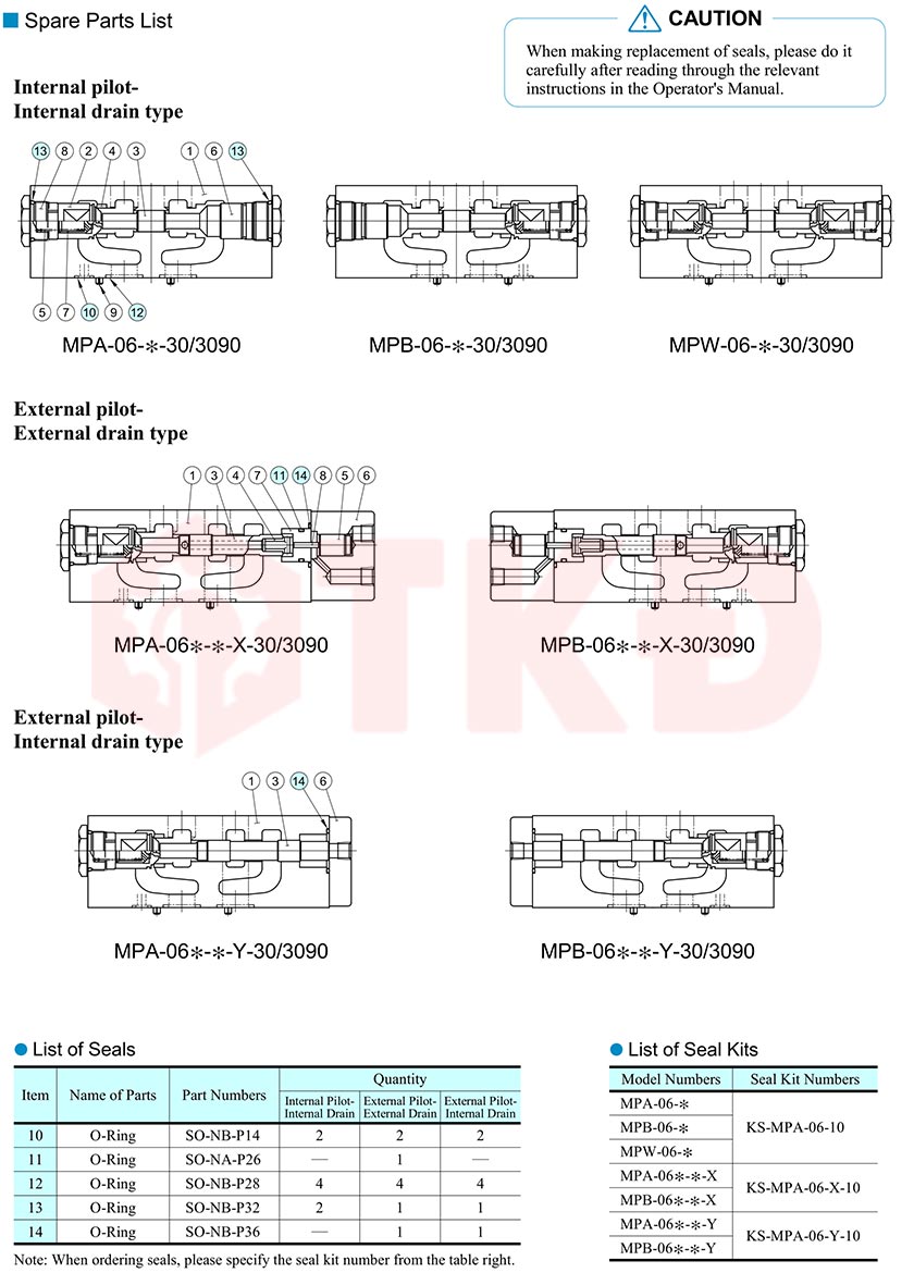 thông số kỹ thuật van một chiều thủy lực có điều khiển yuci yuken mpw 9 thông số kỹ thuật van một chiều thủy lực có điều khiển yuci yuken mpw 9