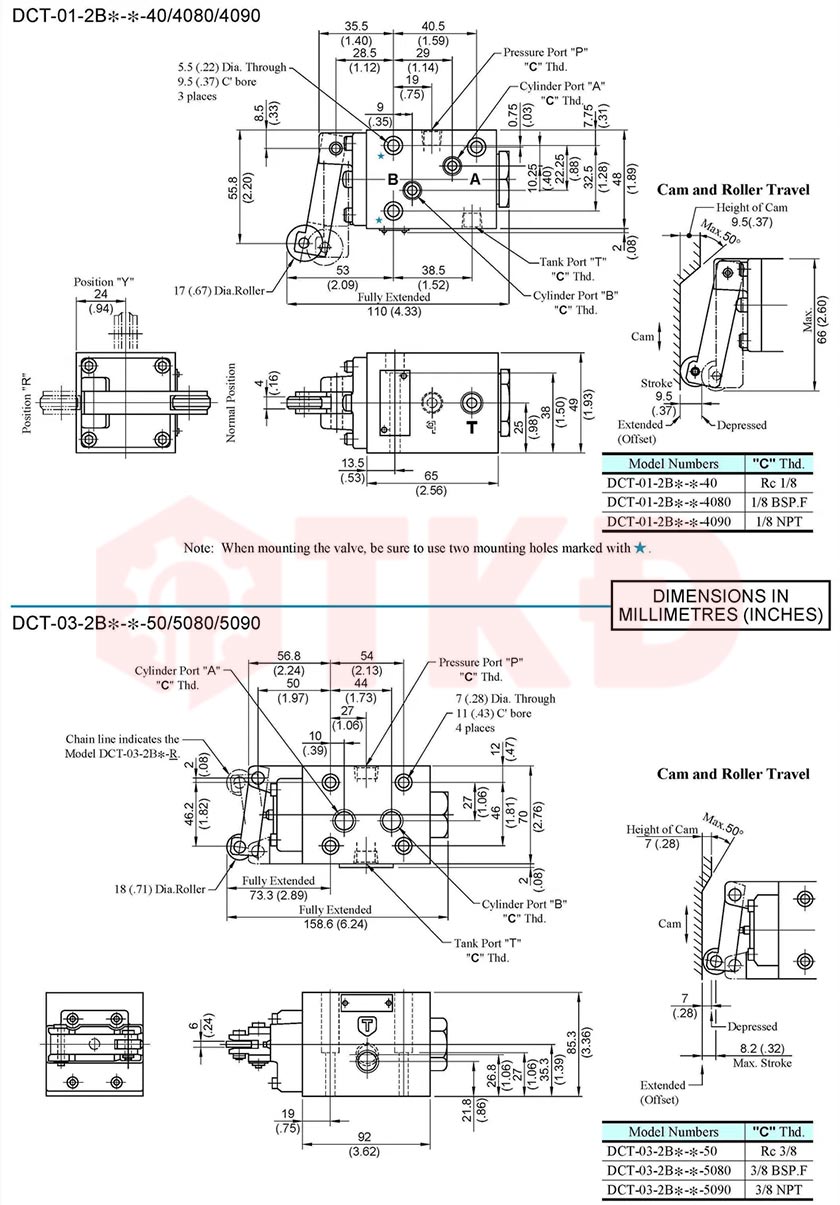 thông số kỹ thuật van thủy lực hành trình dct dcg 4 thông số kỹ thuật van thủy lực hành trình dct dcg 4