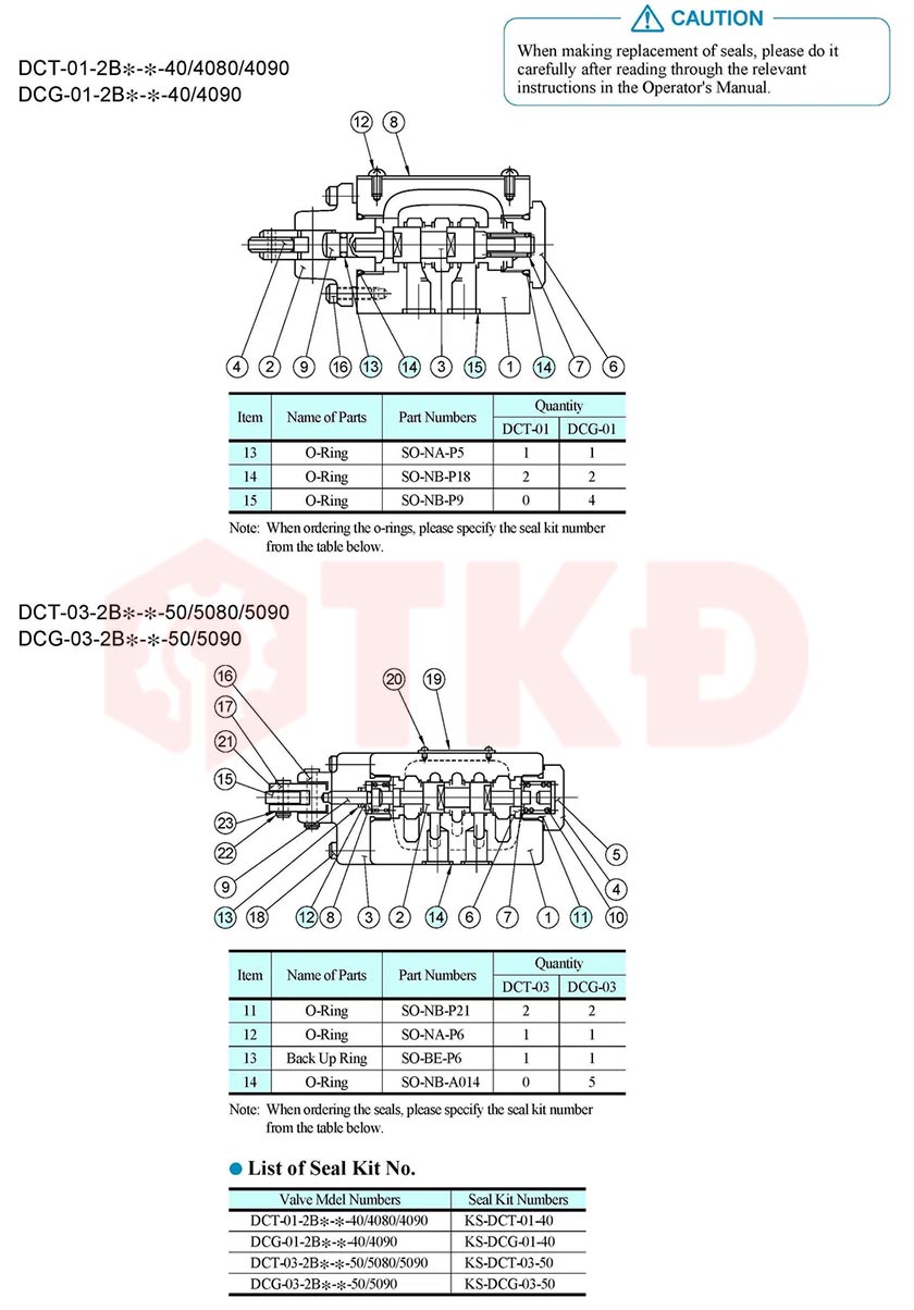 thông số kỹ thuật van thủy lực hành trình dct dcg 7 thông số kỹ thuật van thủy lực hành trình dct dcg 7