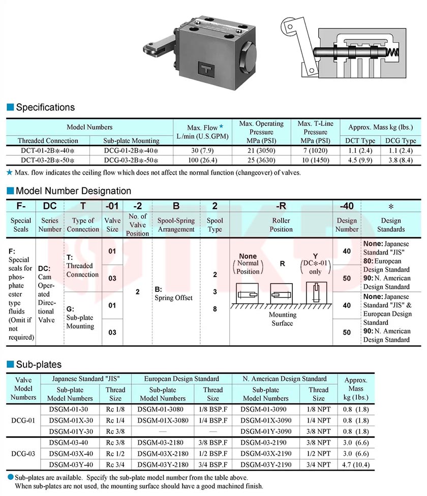thông số kỹ thuật van thủy lực hành trình dct dcg thông số kỹ thuật van thủy lực hành trình dct dcg