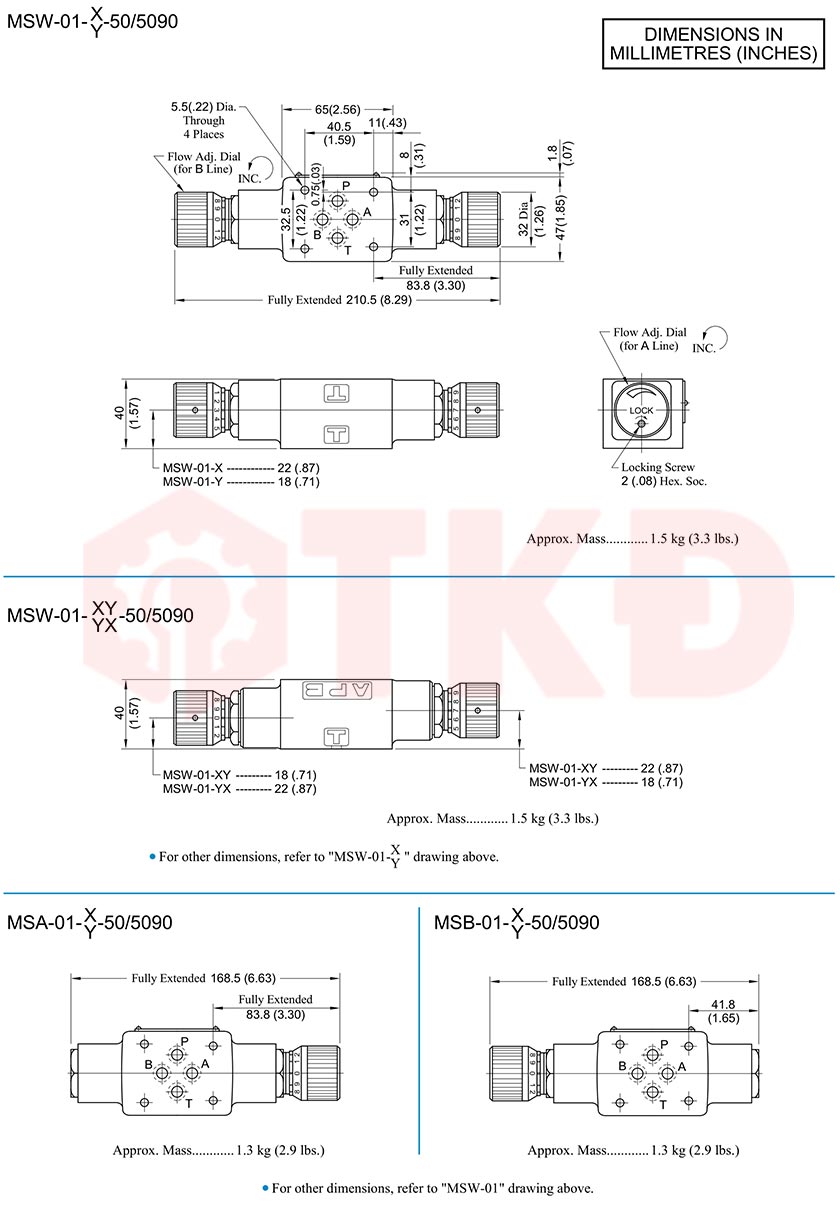 thông số kỹ thuật van tiết lưu một chiều thủy lực yuci yuken msw 3 thông số kỹ thuật van tiết lưu một chiều thủy lực yuci yuken msw 3