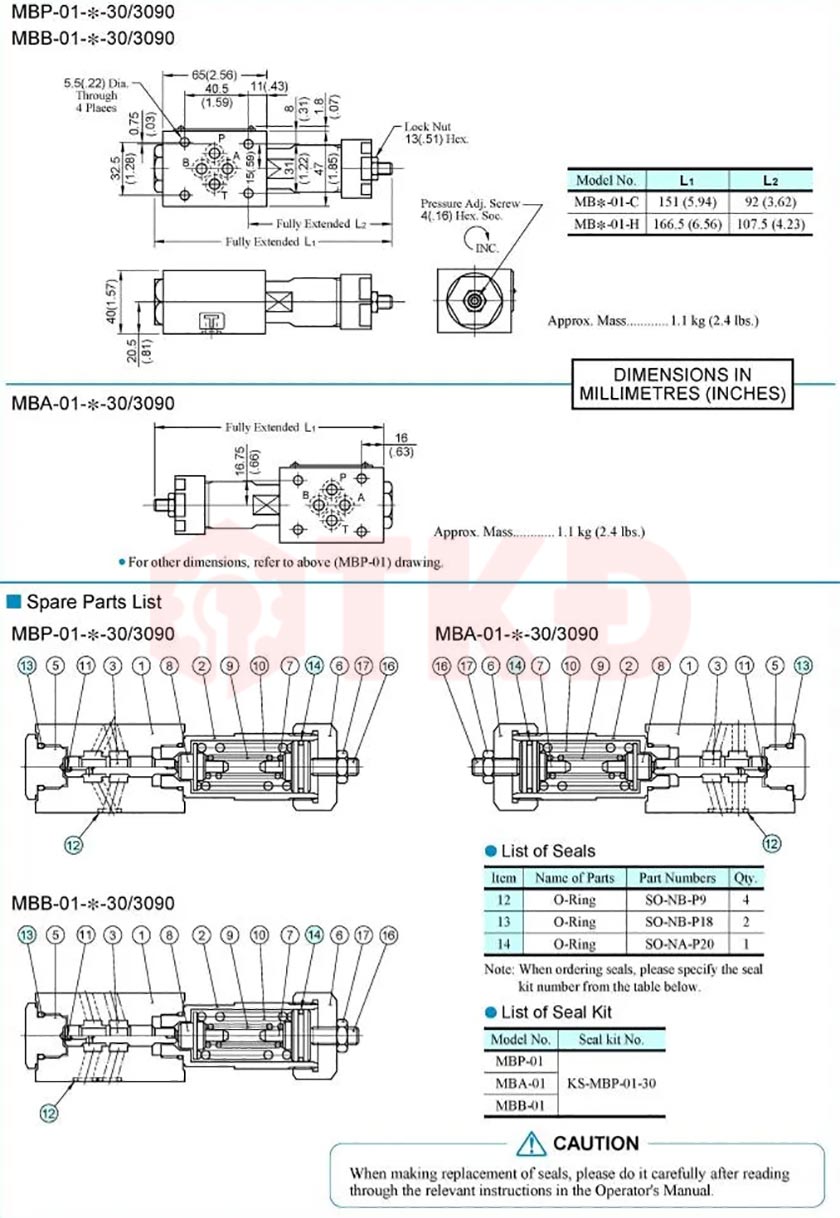 thông số kỹ thuật van tràn thủy lực module đường p yuci yuken mbp 3 thông số kỹ thuật van tràn thủy lực module đường p yuci yuken mbp 3
