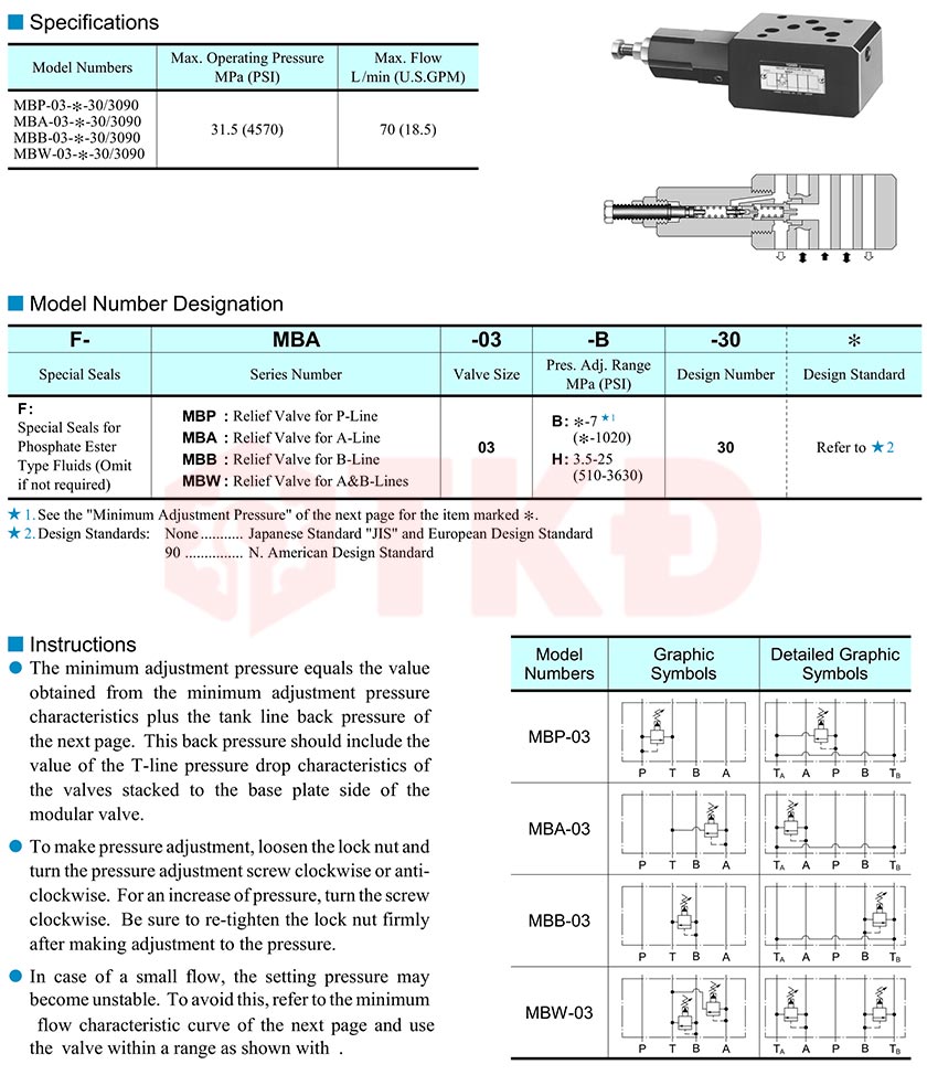 thông số kỹ thuật van tràn thủy lực module đường p yuci yuken mbp 4 thông số kỹ thuật van tràn thủy lực module đường p yuci yuken mbp 4