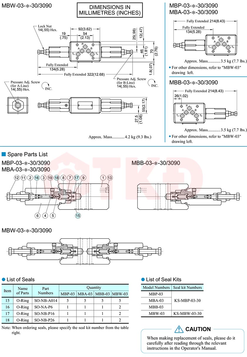 thông số kỹ thuật van tràn thủy lực module đường p yuci yuken mbp 6 thông số kỹ thuật van tràn thủy lực module đường p yuci yuken mbp 6