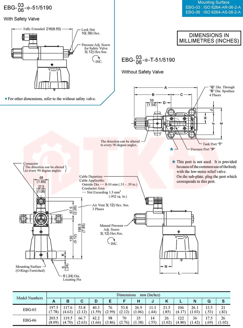 thông số kỹ thuật van tỉ lệ điều khiển áp suất thủy lực yuci yuken ebg 3 thông số kỹ thuật van tỉ lệ điều khiển áp suất thủy lực yuci yuken ebg 3