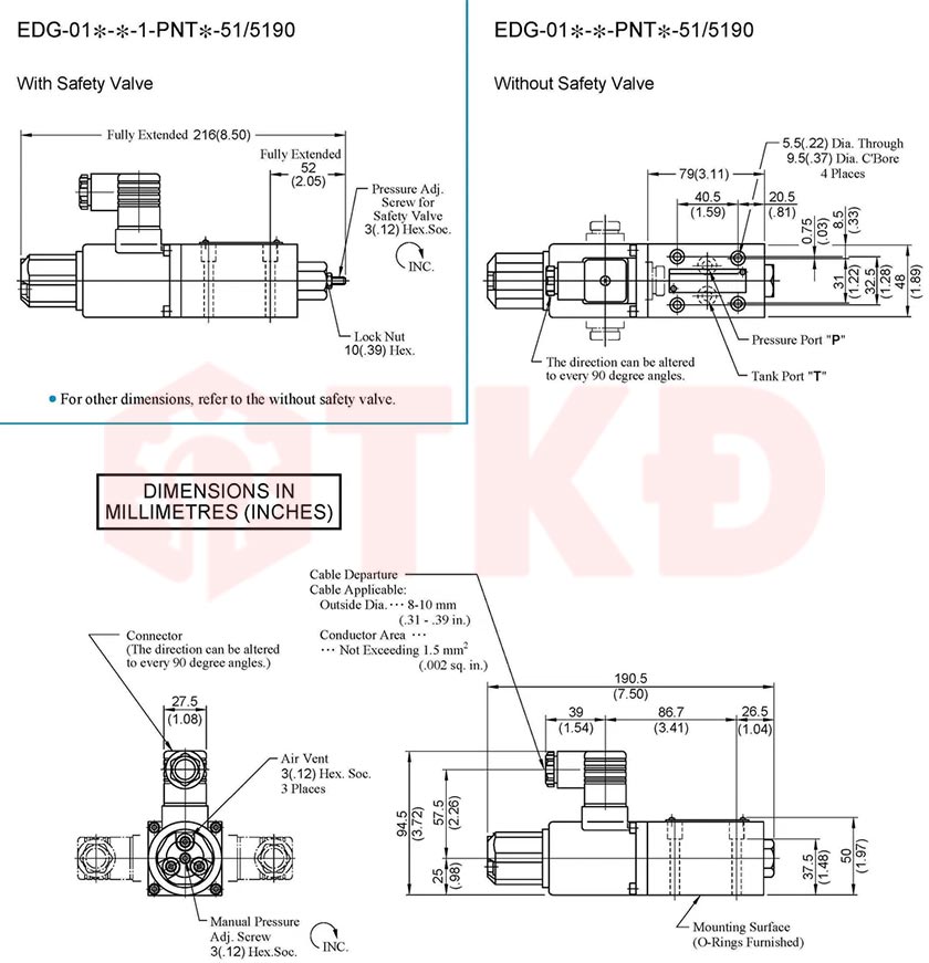 thông số kỹ thuật van tỉ lệ điều khiển áp suất thủy lực yuci yuken 3 thông số kỹ thuật van tỉ lệ điều khiển áp suất thủy lực yuci yuken 3