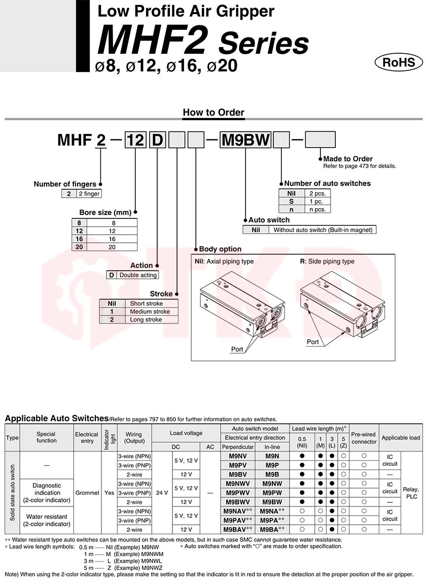 thông số kỹ thuật xi lanh kẹp khí nén mhf2 thông số kỹ thuật xi lanh kẹp khí nén mhf2