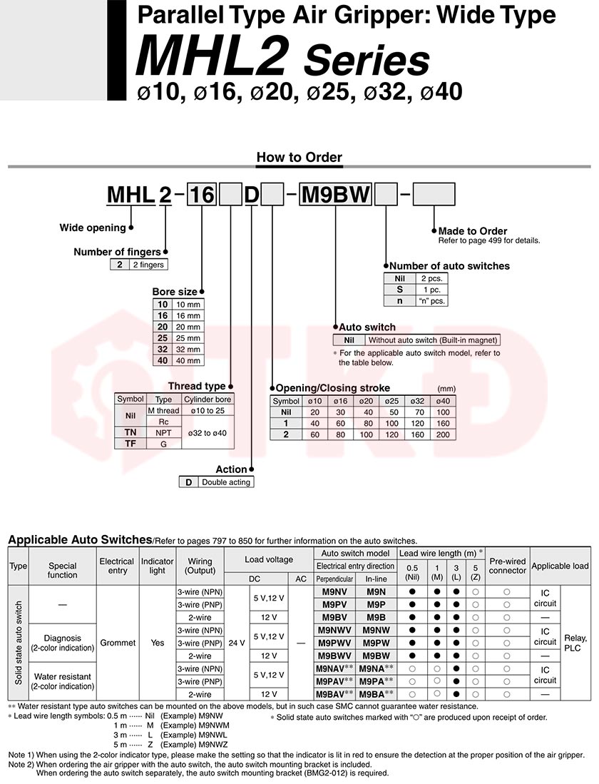 thông số kỹ thuật xi lanh kẹp khí nén song song mhl2 thông số kỹ thuật xi lanh kẹp khí nén song song mhl2