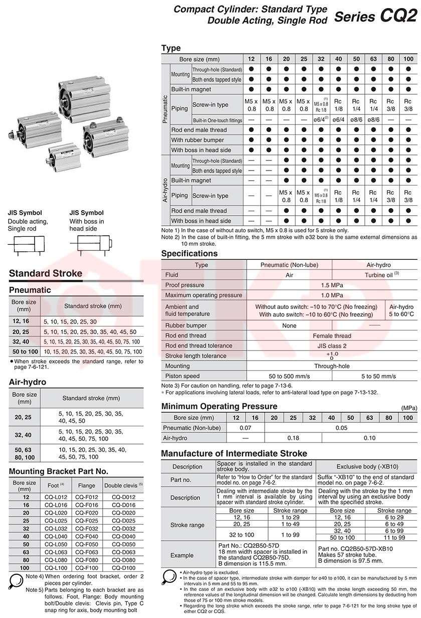thông số kỹ thuật xi lanh khí nén compact không từ cq2b 2 thông số kỹ thuật xi lanh khí nén compact không từ cq2b 2