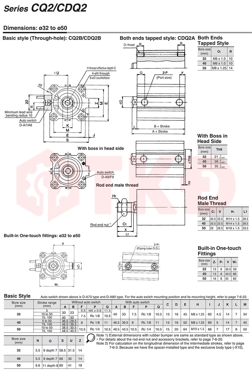 thông số kỹ thuật xi lanh khí nén compact không từ cq2b 4 thông số kỹ thuật xi lanh khí nén compact không từ cq2b 4