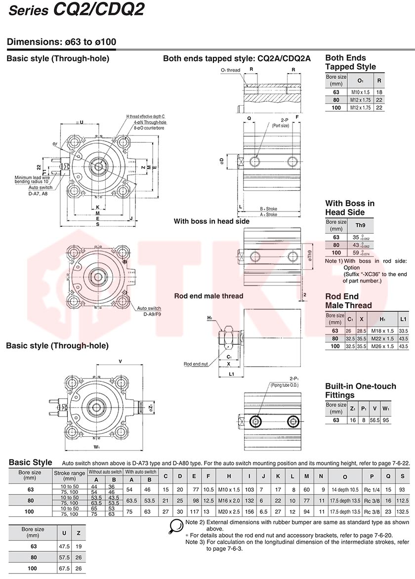 thông số kỹ thuật xi lanh khí nén compact không từ cq2b 5 thông số kỹ thuật xi lanh khí nén compact không từ cq2b 5