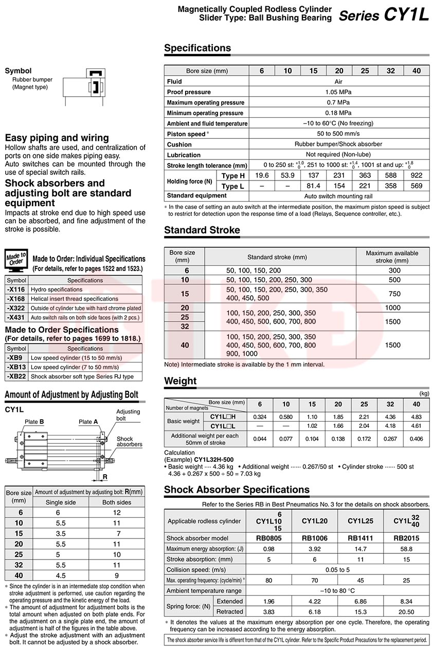 thông số kỹ thuật xi lanh khí nén không ty cy1l 2 thông số kỹ thuật xi lanh khí nén không ty cy1l 2