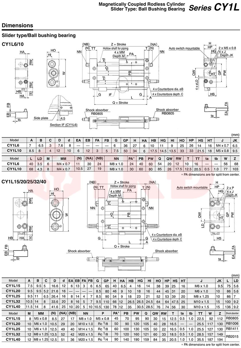 thông số kỹ thuật xi lanh khí nén không ty cy1l 3 thông số kỹ thuật xi lanh khí nén không ty cy1l 3