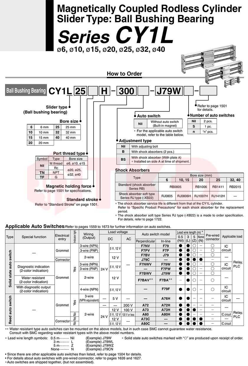 thông số kỹ thuật xi lanh khí nén không ty cy1l thông số kỹ thuật xi lanh khí nén không ty cy1l