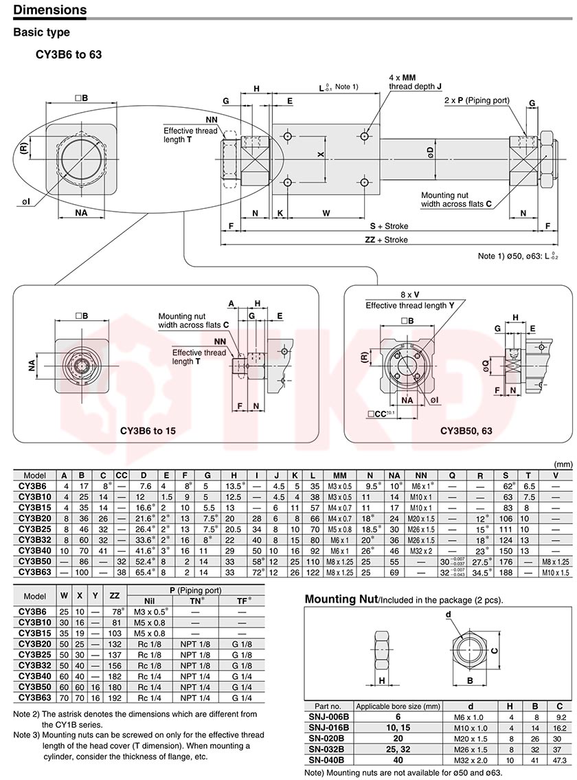 thông số kỹ thuật xi lanh khí nén không ty từ tính cy3b 3 thông số kỹ thuật xi lanh khí nén không ty từ tính cy3b 3