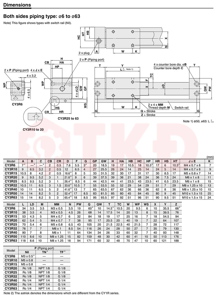 thông số kỹ thuật xi lanh khí nén không ty từ tính cy3r 3 thông số kỹ thuật xi lanh khí nén không ty từ tính cy3r 3