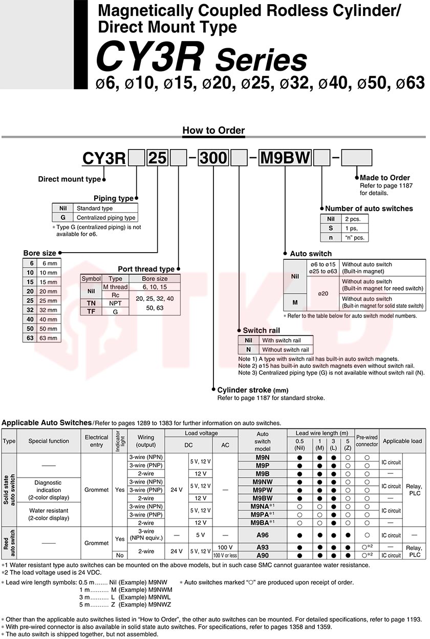 thông số kỹ thuật xi lanh khí nén không ty từ tính cy3r thông số kỹ thuật xi lanh khí nén không ty từ tính cy3r
